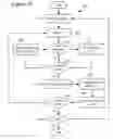 Fig. 09 - Adaptive entropy encoding/decoding for screen capture content