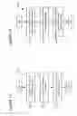 Fig. 12 - Adaptive entropy encoding/decoding for screen capture content
