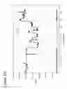 Fig. 18 - Adaptive entropy encoding/decoding for screen capture content