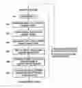 Fig. 01 - Computer readable medium for image processing and image processing method