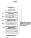 Fig. 09 - Computer readable medium for image processing and image processing method