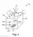Fig. 05 - Integrated waveguide and method for designing integrated waveguide
