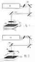 Fig. 02 - Optically induced refractive index modification in ferroelectric optical