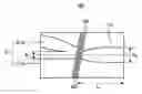 Fig. 01 - Planar lightwave circuit having optical filter