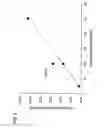 Fig. 03 - Optical elements formed by inducing changes in the index of refraction by utilizing electron beam radiation