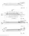 Fig. 09 - Optical elements formed by inducing changes in the index of refraction by utilizing electron beam radiation