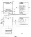 Fig. 02 - Methods and apparatus for controlling video playback