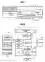 Fig. 02 - Recording/playback apparatus and information processing apparatus