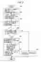 Fig. 06 - Wavelength division multiplexing apparatus