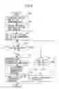 Fig. 09 - Wavelength division multiplexing apparatus