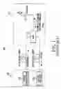 Fig. 02 - Optical network for bi-directional wireless communication