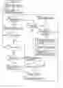Fig. 01 - Image formation system with authentication function