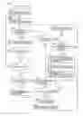 Fig. 06 - Image formation system with authentication function