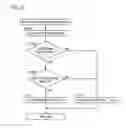 Fig. 10 - Image formation system with authentication function