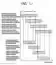 Fig. 11 - Developer replenishing apparatus