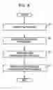 Fig. 09 - Image forming apparatus, method for controlling the same, and program