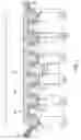 Fig. 02 - Quick change over apparatus for machine line