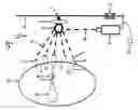 Fig. 01 - Method and device for affecting a chemical or mechanical property of a target site