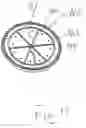 Fig. 12 - Apparatus for sterilizing dental hand pieces
