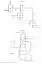 Fig. 02 - Method of deacidizing a gas with a fractional regeneration absorbent solution