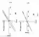 Fig. 04 - Methods for determining particle size of metal nanocatalyst for growing carbon nanotubes