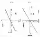 Fig. 06 - Methods for determining particle size of metal nanocatalyst for growing carbon nanotubes