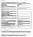 Fig. 136 - Essential novel bacterial polypeptides