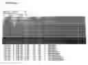 Fig. 265 - Essential novel bacterial polypeptides