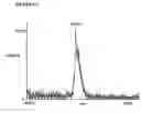 Fig. 293 - Essential novel bacterial polypeptides