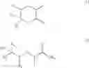 Fig. 02 - Preparation of lactic acid derivatives and their use