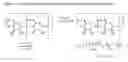 Fig. 02 - Cyclodextrin solubilizers for liquid and semi-solid formulations