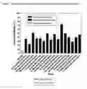 Fig. 08 - Cyclodextrin solubilizers for liquid and semi-solid formulations