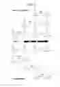 Fig. 03 - Bioretrosynthetic methods for preparing products and compositions related thereto