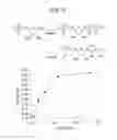 Fig. 10 - Bioretrosynthetic methods for preparing products and compositions related thereto