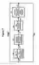 Fig. 08 - Simple crest factor reduction technique for non-constant envelope signals