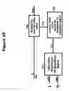Fig. 11 - Simple crest factor reduction technique for non-constant envelope signals
