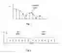 Fig. 02 - Frequency comb generator for synthesizers