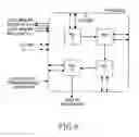 Fig. 09 - Communication system with reconfigurable hardware structure and reconfiguration method therefor