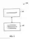Fig. 02 - Remote programming/activation of SIM enabled ATA device