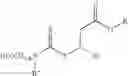 Fig. 09 - Hydroxyalkyldithiocarbamate borate esters