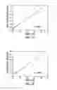 Fig. 02 - Method for treating the central nervous system by administration of igf structural analogs