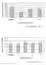 Fig. 06 - Pharmaceutical preparations and methods for inhibiting tumors
