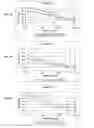 Fig. 07 - RNAi modulation of ApoB and uses thereof