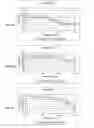 Fig. 08 - RNAi modulation of ApoB and uses thereof