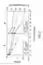 Fig. 03 - Non-invasive gene targeting to ocular cells
