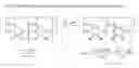 Fig. 02 - Pharmaceutical formulations of cyclodextrins and selective estrogen receptor modulator compounds