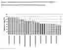 Fig. 06 - Pharmaceutical formulations of cyclodextrins and selective estrogen receptor modulator compounds