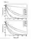 Fig. 02 - Vanadium compounds for treating cancer
