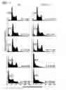 Fig. 09 - Vanadium compounds for treating cancer
