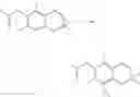 Fig. 10 - Methods for treating diabetes